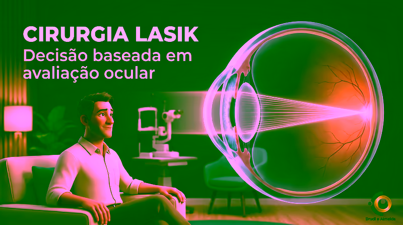Capa ilustrativa do artigo "Cirurgia refrativa LASIK: indicações, riscos e resultados" sobre cirurgia refrativa no blog da Drudi e Almeida Oftalmologia.