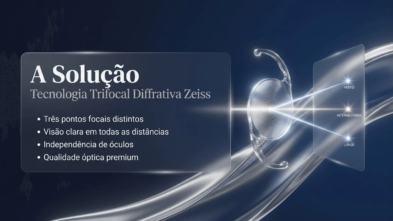 Slide 3 — AT ELANA 841P (Carl Zeiss Meditec)