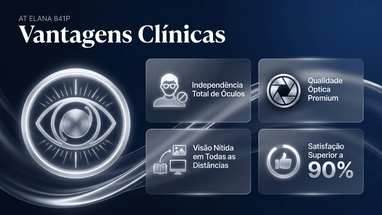 Slide 5 — AT ELANA 841P (Carl Zeiss Meditec)