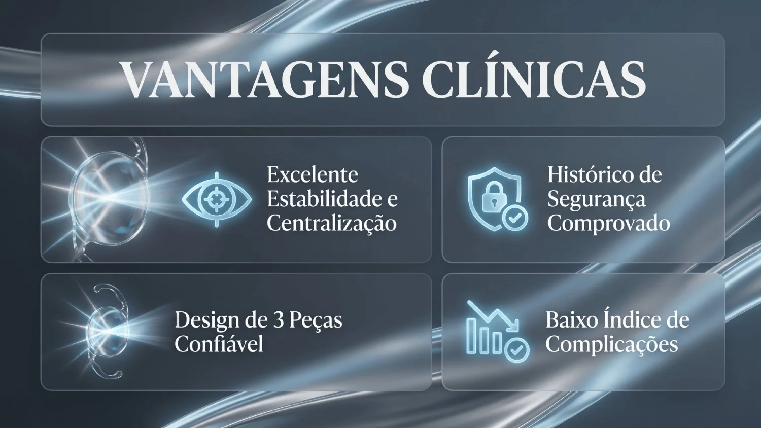 Slide 5 — MA60AC (Alcon)